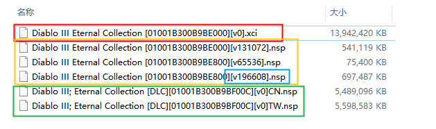 NS游戏资源格式分类示意图