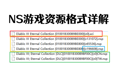 [XCI][NSP][NSZ]游戏资源格式后缀完全解读