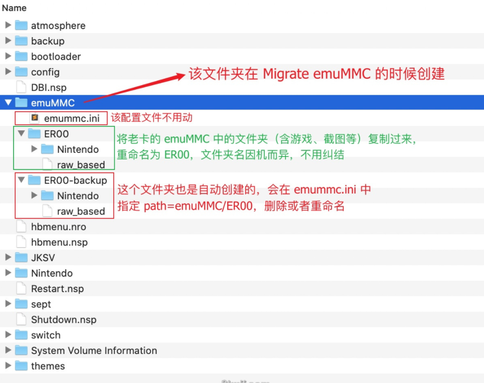 将旧卡emuMMC内游戏数据拷贝至新卡并重命名文件夹的操作示意图