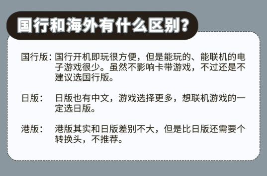 Switch不同版本游戏商店界面示意图