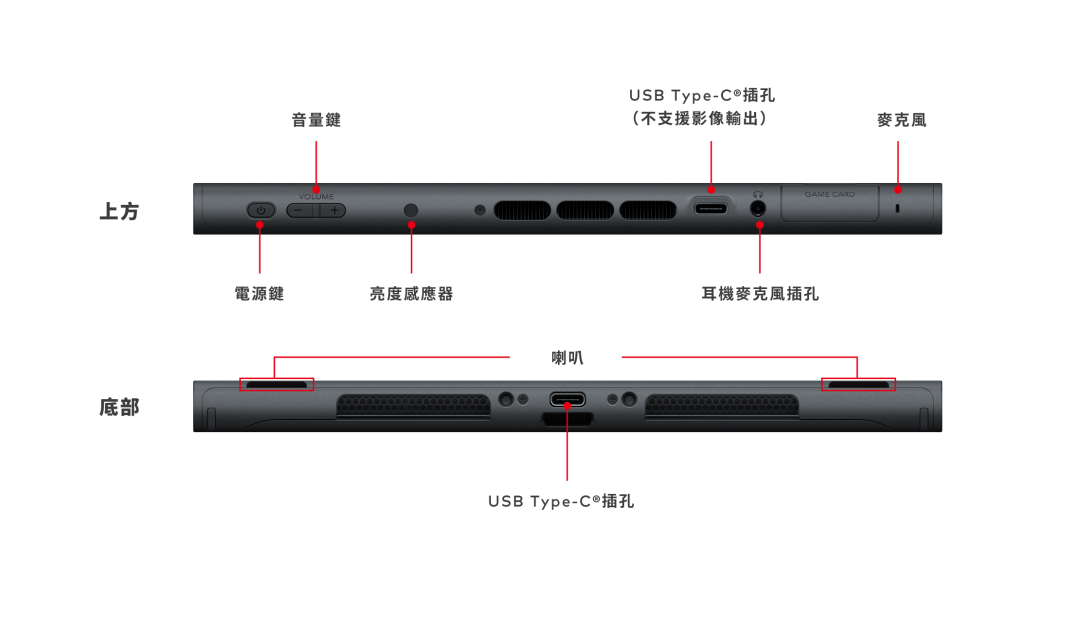 Switch 2 Joy-Con手柄分离与磁吸连接处细节图