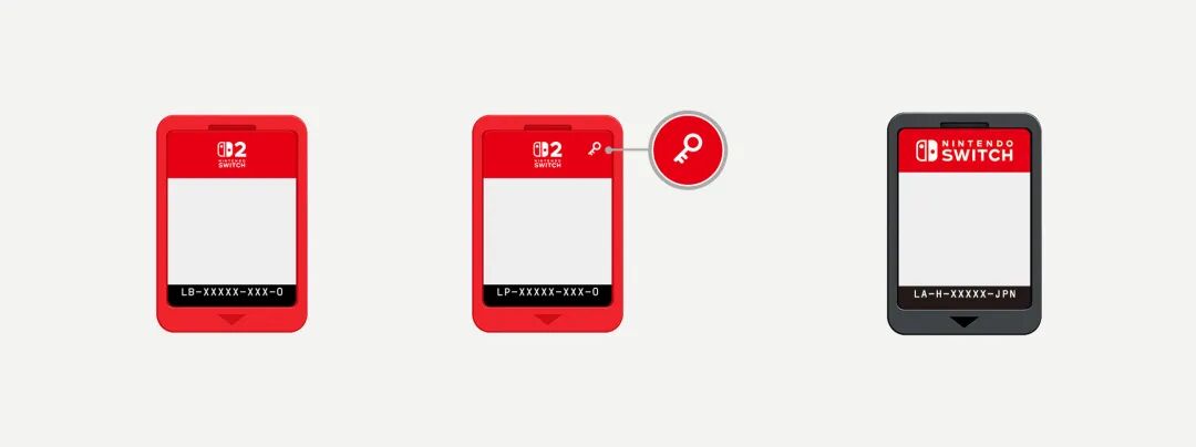 Switch 2游戏卡带底部版本代码特写图